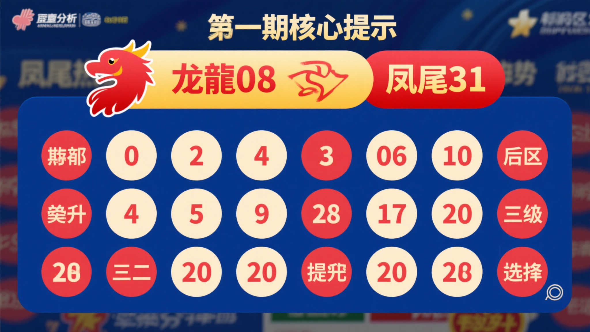 大乐透25-053期：龙头08凤尾31，精选5+2一注，后区关注06、10